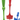 Norpro Chop-N-Stir