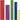 Cutlery Pro Color-Coded Blade Guards -- Set of 5